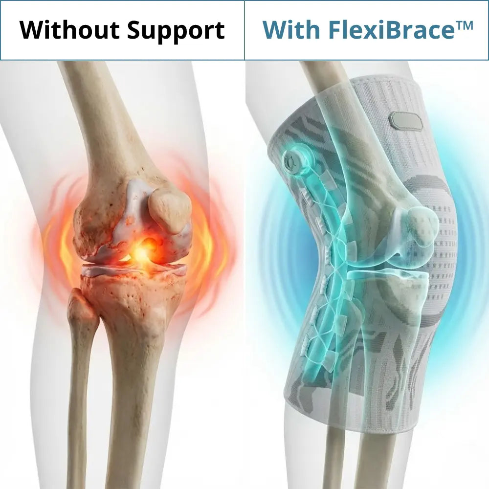 FlexiBrace™ - Pain-Free Movement & Stability